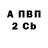 Кетамин VHQ Arvids Arvids